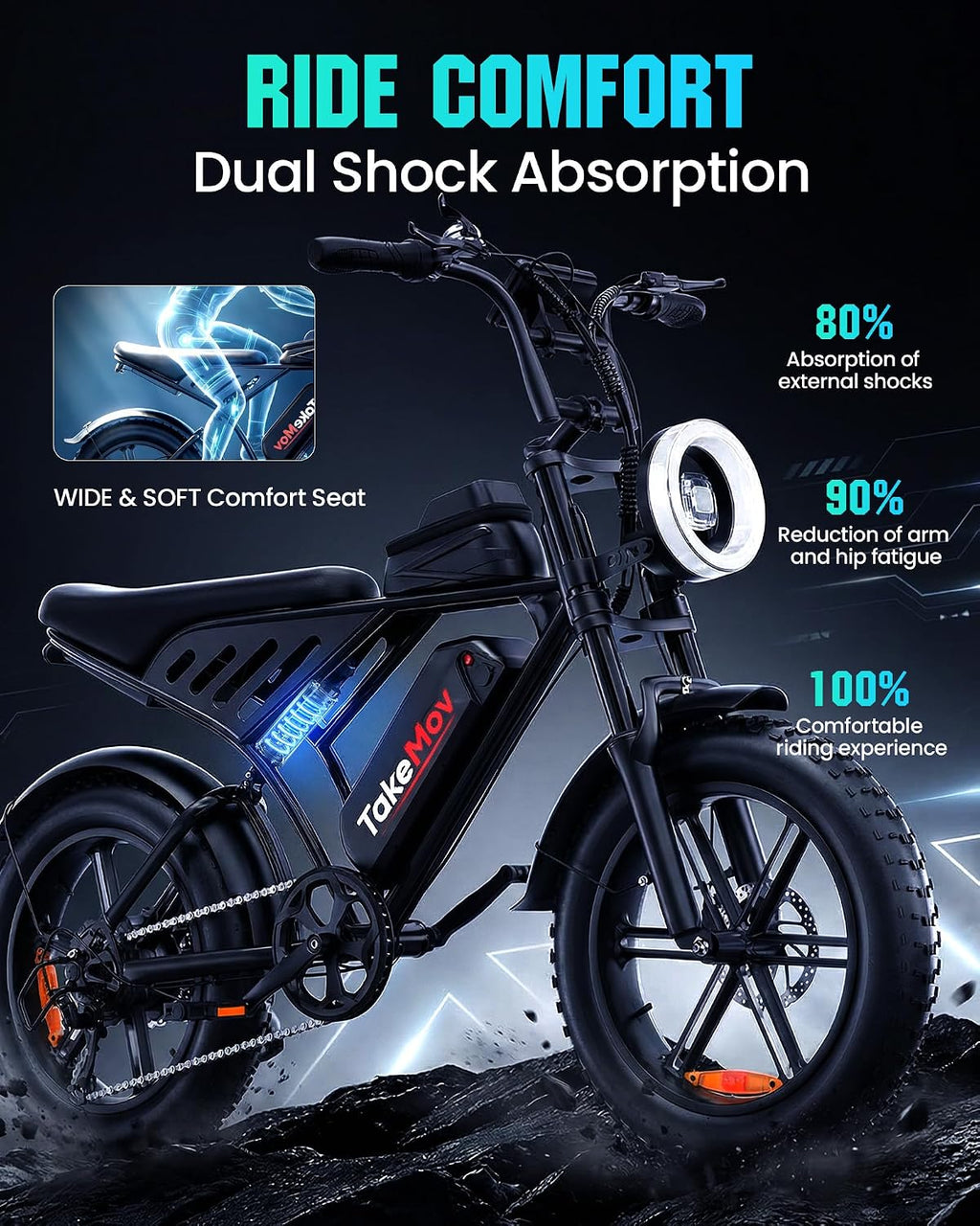 Electric Bike for Adults, 1500/2000W Peak Bicycle, 60/80/160 Miles Range