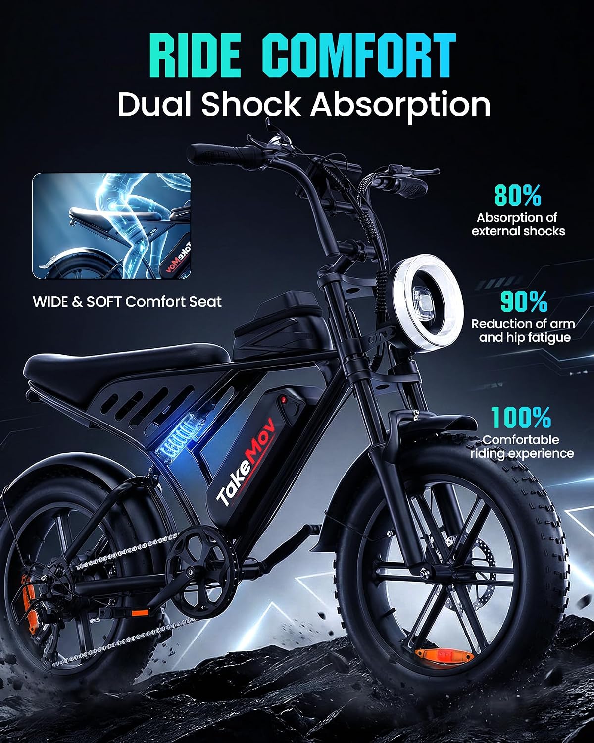 Electric Bike for Adults, 1500/2000W Peak Bicycle, 60/80/160 Miles Range