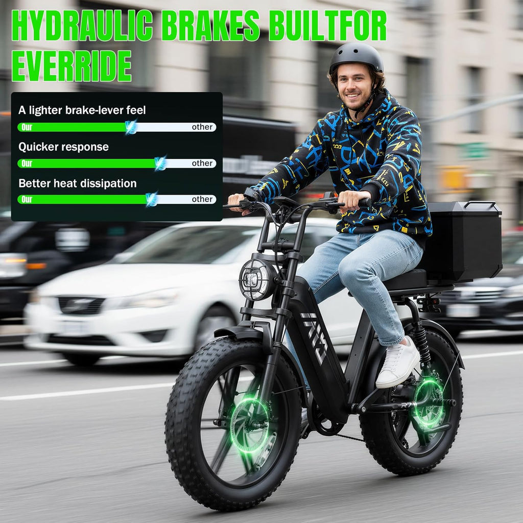 Electric Bike for Adults 1500W Peak 20" Fat Tire All-Terrain E-Bike 60/110 Miles Electric Dirt Bike