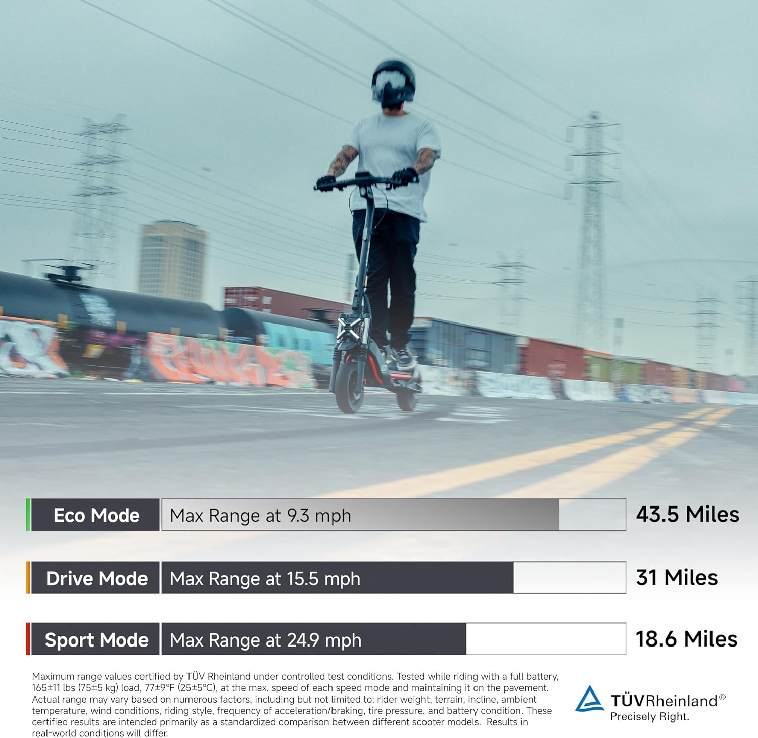 Electric Scooter, Up to 24.9 MPH, 43.5-Mile Range, Dual Suspension