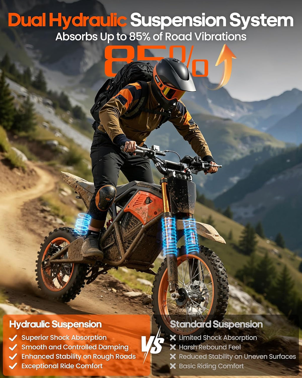 Electric Dirt Bike for Adults Teens, 3500W Peak Motor, Up to 38 MPH, 48V 23Ah