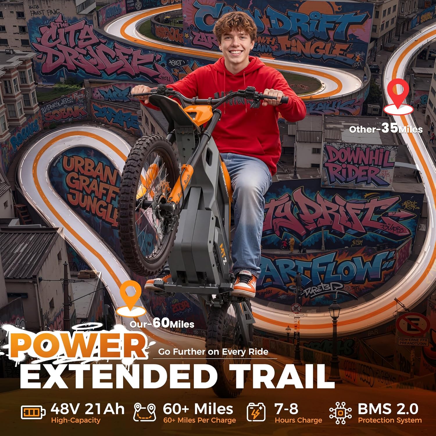 Electric Dirt Bike for Adults Offroad Ebike 𝟮𝟬𝟬𝟬𝗪-𝟱𝟬𝟬𝟬𝗪 Peak 20Ah-27Ah