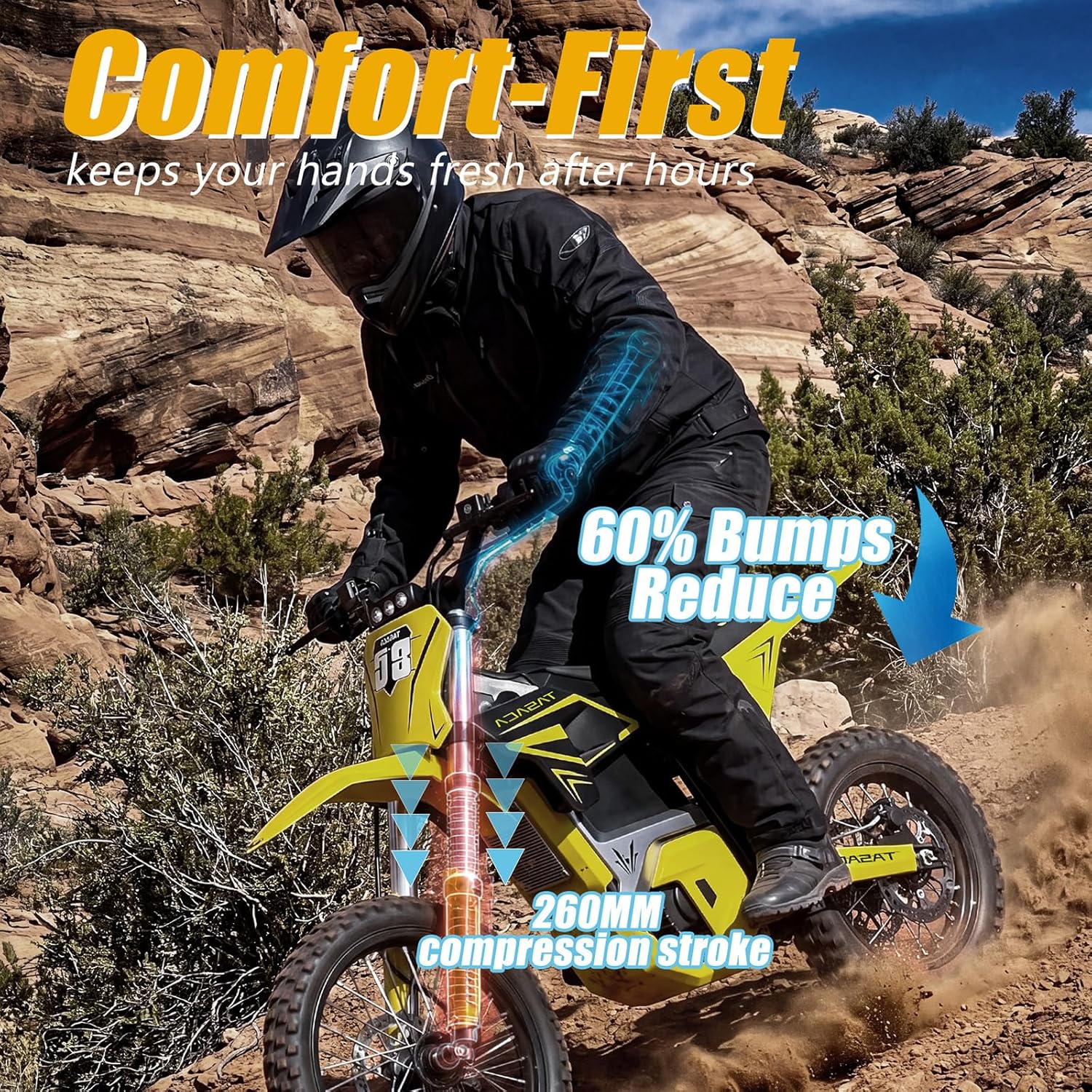 Electric Dirt Bike with 5500W Motor Up to 55 Mph, 276Nm Max Torque, 52V 30Ah